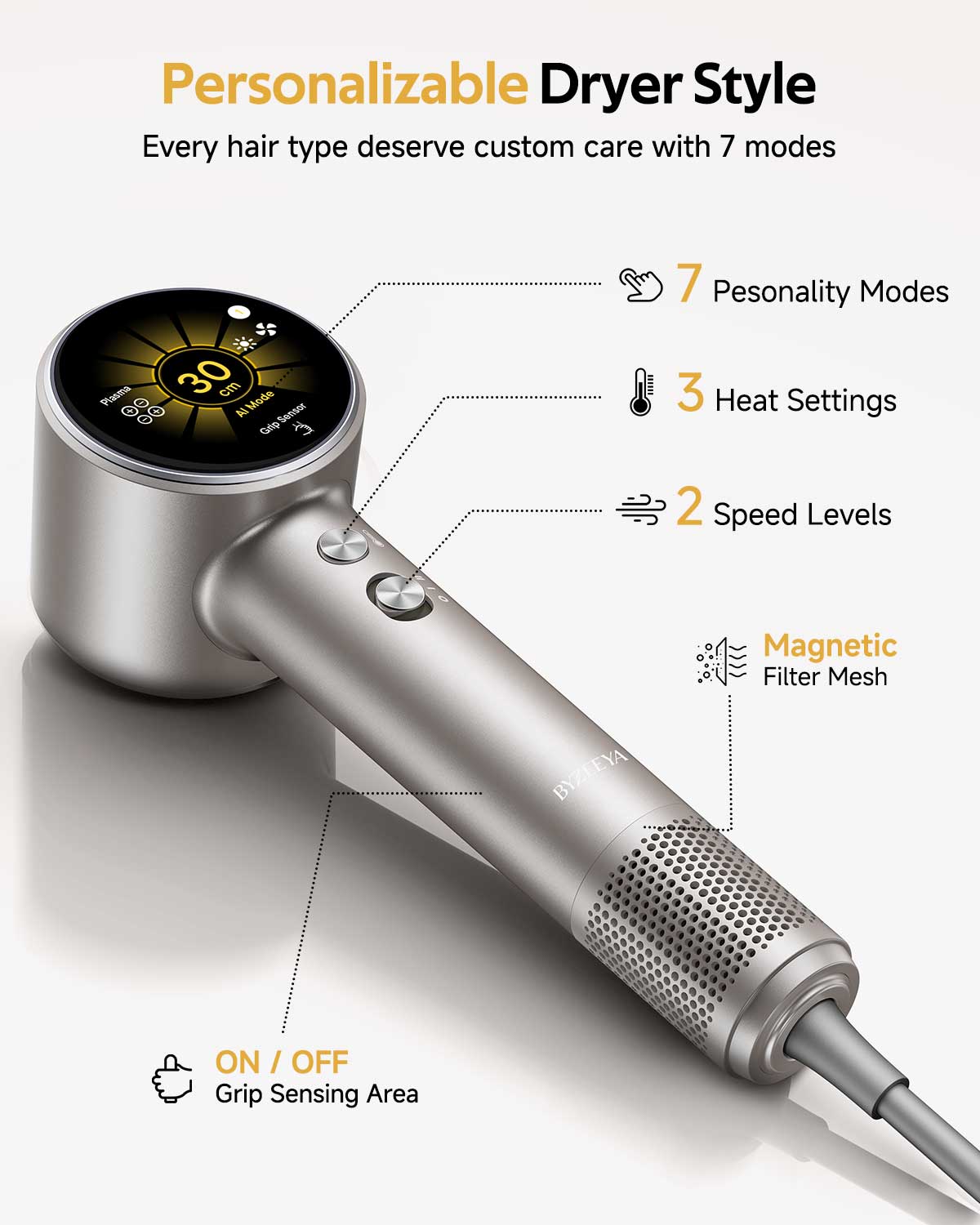 2026 NEW - Fast Drying Ionic Hair Dryer Portable for Travel, Space